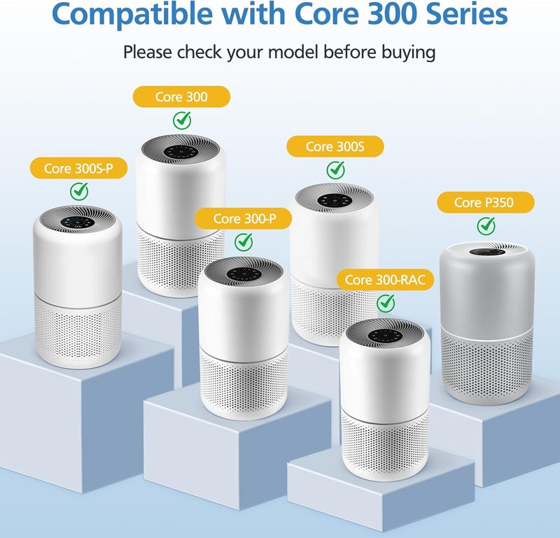LUFFYLIVE Core 300 Pet Care Replacement Filter for LEVOIT Core 300/ Core 300S/ Core 300-P/Core 300S-P/Core P350 Air Purifi-ers, 3-IN-1 HEPA Filter, Compared to Part# Core 300-RF, Yellow (2 Pack) - Image 5